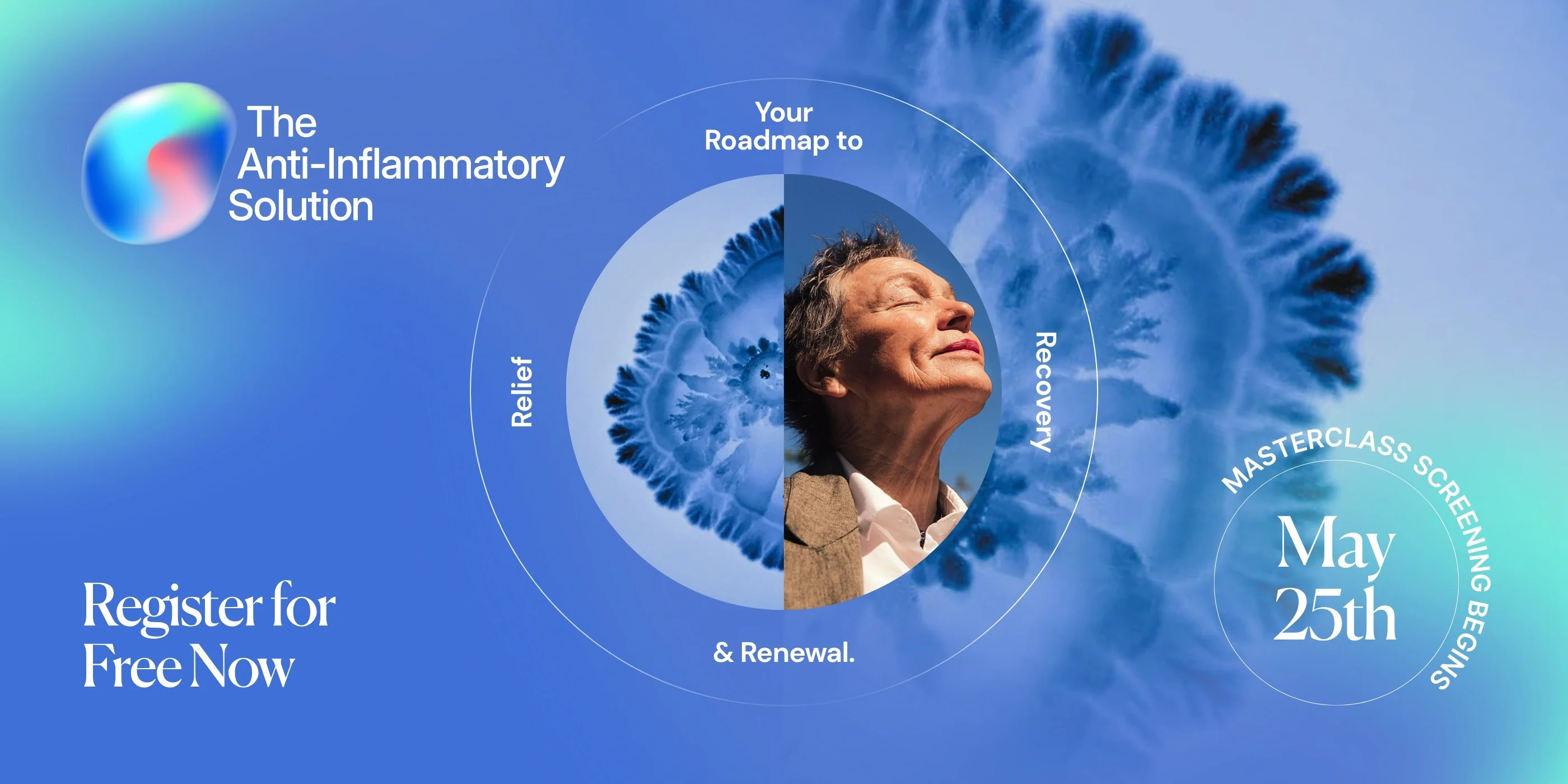 Wellness From Within For All